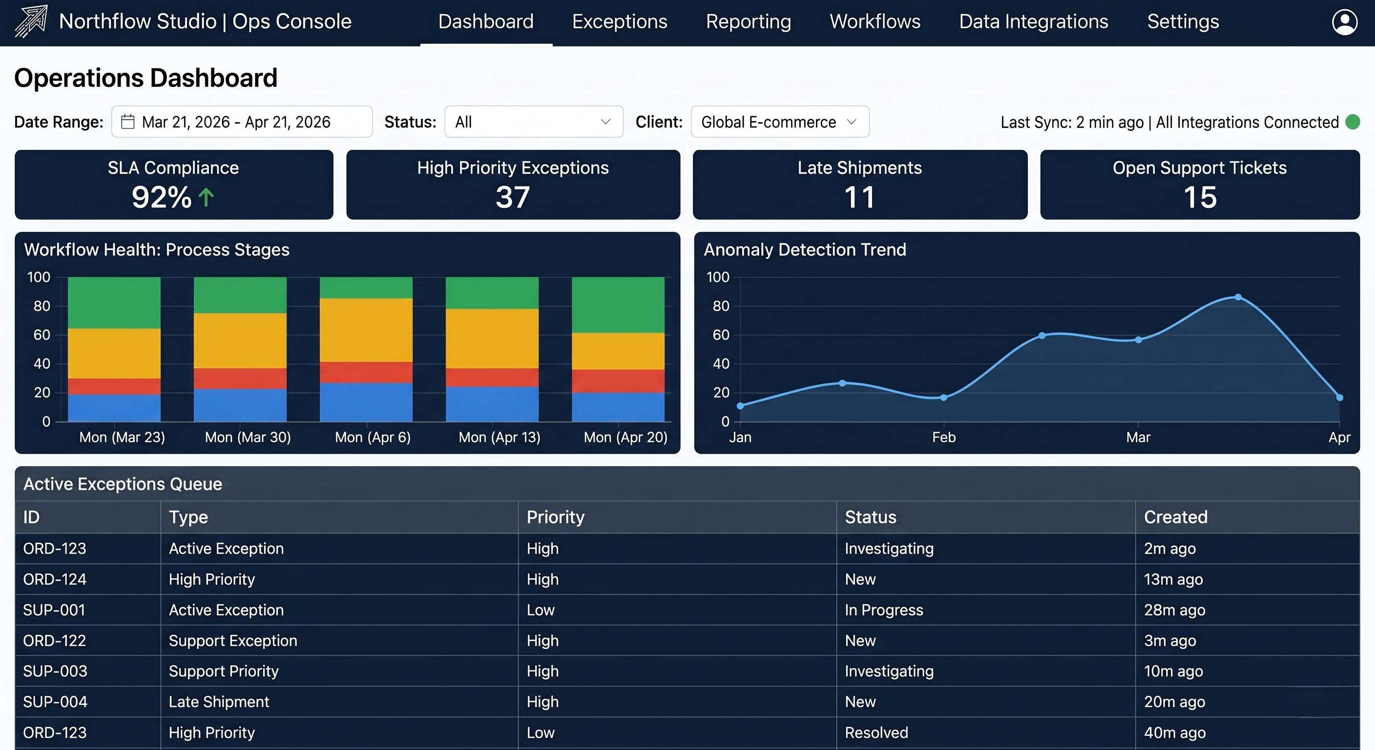 Northflow product interface screenshot